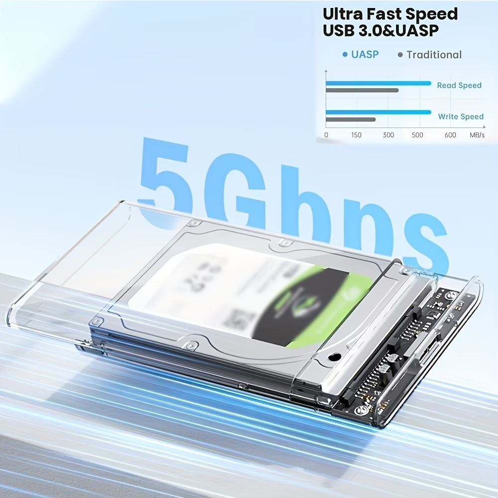 Прозорий зовнішній корпус BALANCEFIT для HDD/SSD SATA 2,5″, USB 3.0